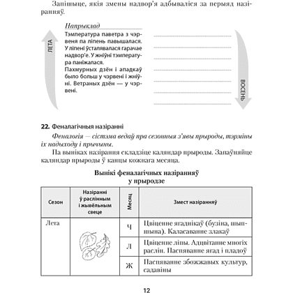 Книга "Чалавек і свет. 5 клас. Практыкум", Кальмакова - 10