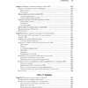 Книга "Site Reliability Engineering. Надежность и безотказность как в Google", Бетси Бейер, Крис Джоунс, Дженнифер Петофф, Ричард Мерфи - 14