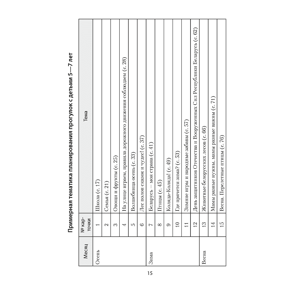 Книга "Прогулка в детском саду. 5-7 лет. Организация и планирование", Пролыгина Н.В. - 7