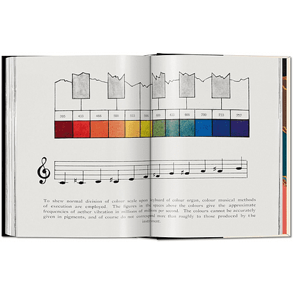 Книга на иностранных языках "The Book of Colour Concepts" HB, Alexandra Loske - 10