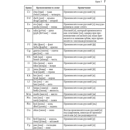 Книга "Польский язык. Начальный курс", Валерий Ермола - 5