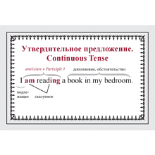 Карточки на английском языке "Speak English! Порядок слов в предложении: утверждение, отрицание, восклицание, вопрос"