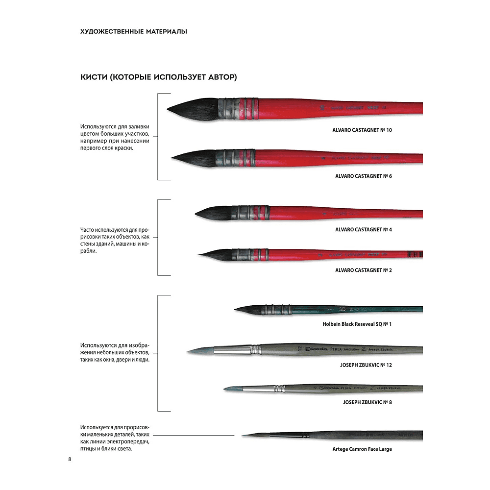 Книга "Город японской акварелью. Рисуем города, улицы, здания, достопримечательности", Мотохару Яно - 9