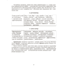 Книга "Русский язык. ЦЭ. ЦТ. Опорные таблицы и схемы", Лапуцкая И. И., Савченко В. С., Наумович А. Н. - 6
