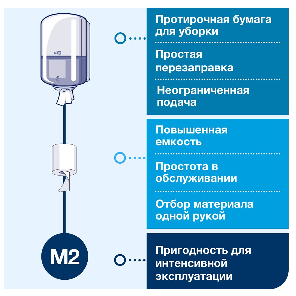 Протирочная бумага ТОРК Стандарт c центральной вытяжкой базовая, М2, 275 м (120166) - 8