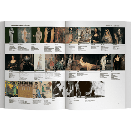Книга "История красоты", ред. Умберто Эко - 3