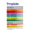 Бумага цветная "Trophée", А4, 500 листов, 80 г/м2, ярко-зеленый - 2