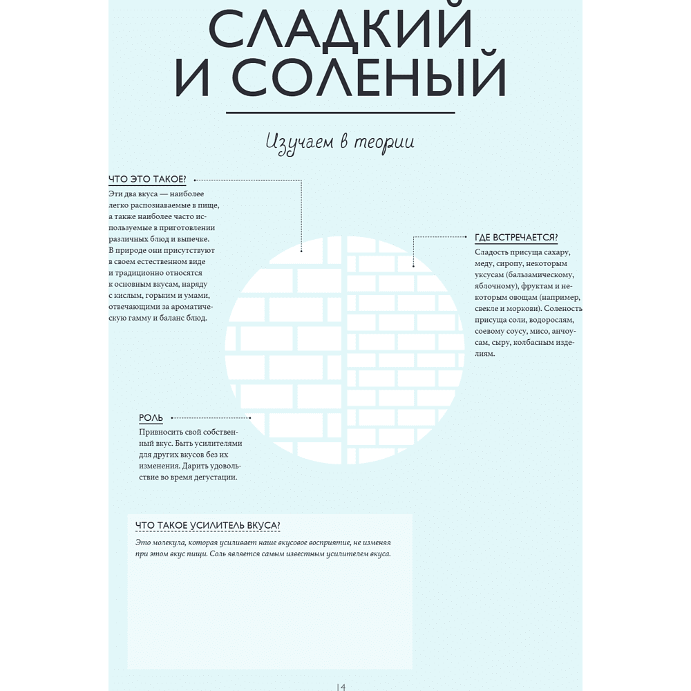 Книга "Соусы. Большой учебник. Готовьте, как профессиональный шеф-повар", Тома Феллер - 22
