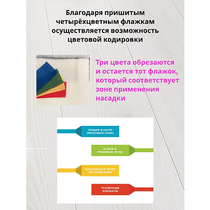 Насадка для плоской швабры, 40x13 см, шенилл, на резинке, фиолетовый - 5