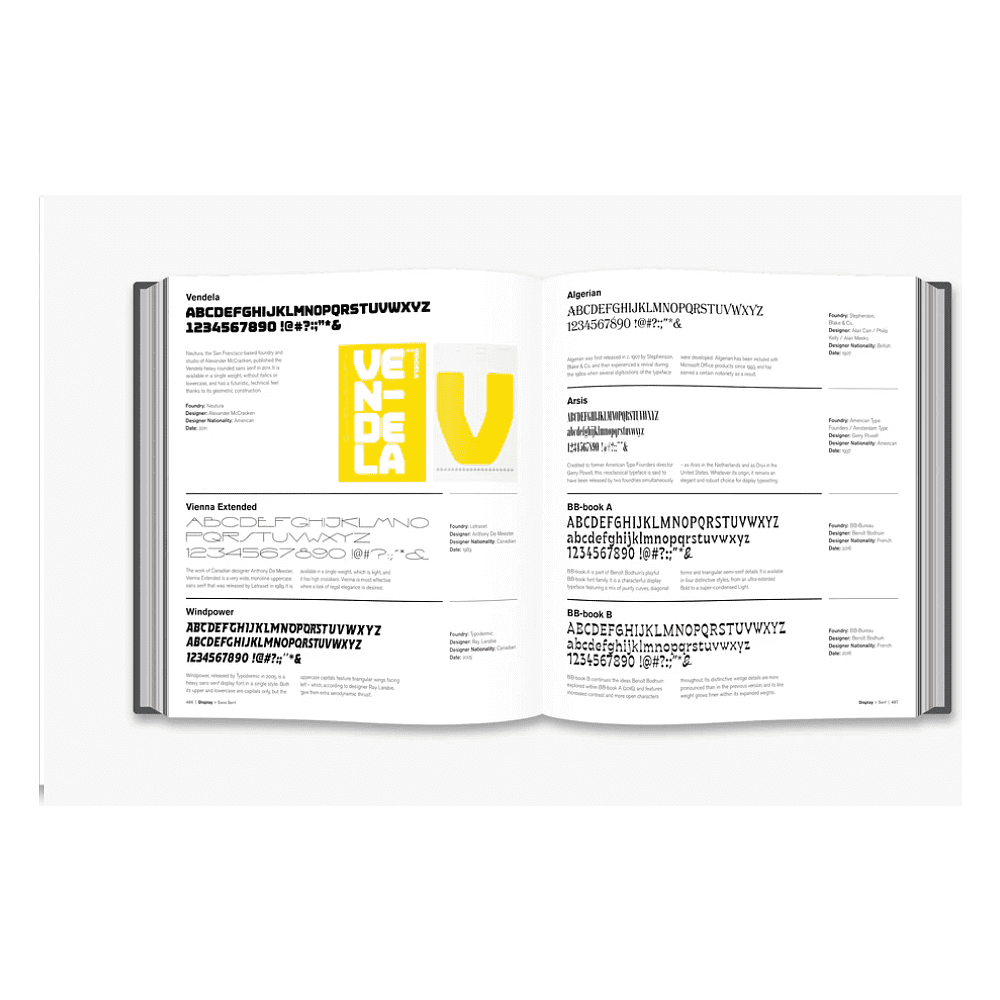 Книга на ин. языке  Dawson P. "Type Directory"/Peter Dawson - 4