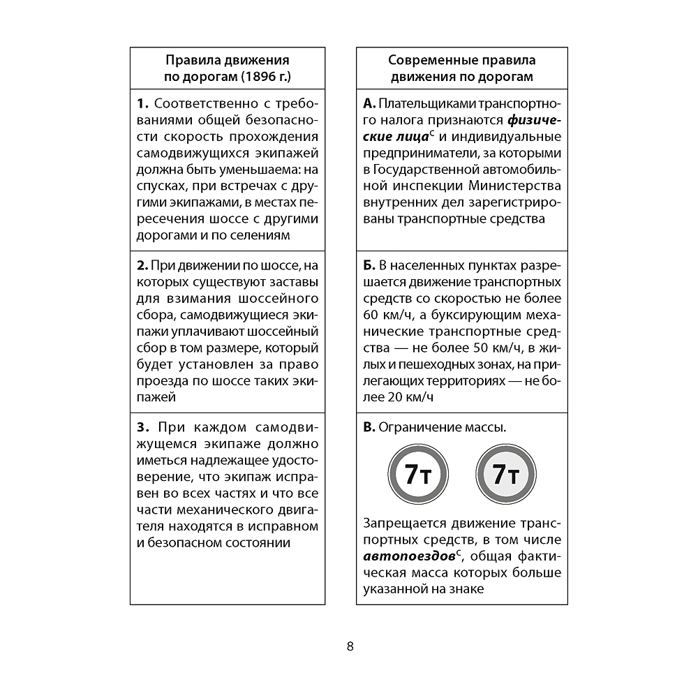 ОБЖ. 5 класс. Рабочая тетрадь, Аброськина Т. Ю., Гамолко С. Н. - 7