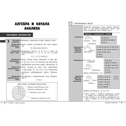 Книга "Наглядный справочник. Математика", Татьяна Колесникова - 3