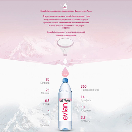 Вода минеральная "Evian", 0.5 л, негазированная - 2