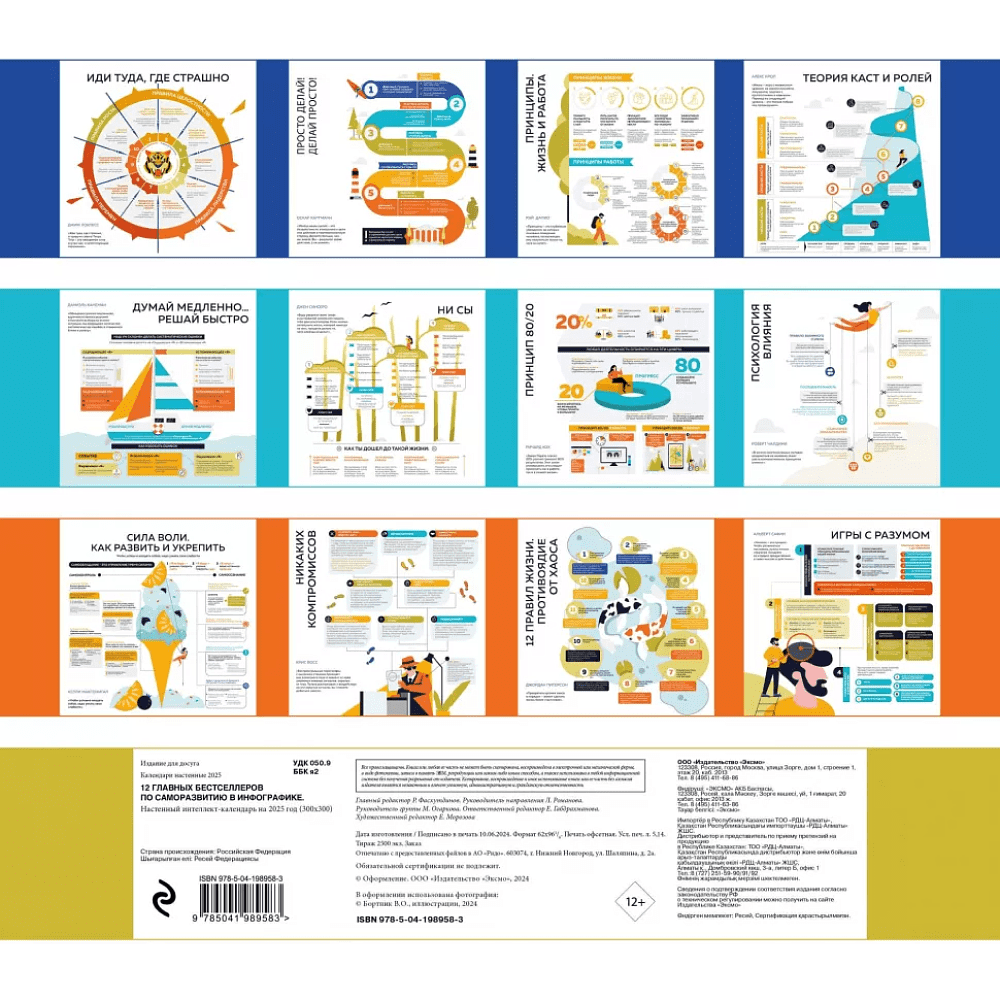 Календарь настенный перекидной "12 главных бестселлеров по саморазвитию в инфографике" 2025 - 2