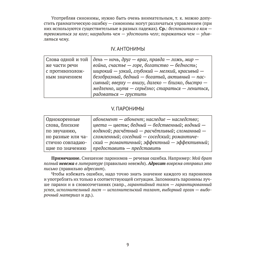 Книга "Русский язык. ЦЭ. ЦТ. Опорные таблицы и схемы", Лапуцкая И. И., Савченко В. С., Наумович А. Н. - 6