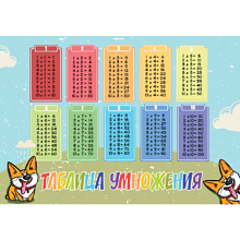 Пленка для труда "Таблица умножения Corgi Style", разноцветный