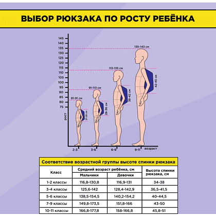 Рюкзак школьный "Animal pattern mint", разноцветный - 10