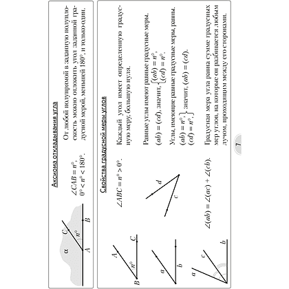 Геометрия. 7 класс. Опорные конспекты, Мещерякова А. А., Аверсэв - 5