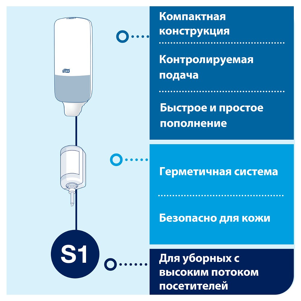Мыло жидкое ТОРК Комфорт S1, 1 л, мягкое (420511) - 9