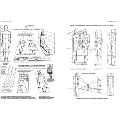 Книга "Рисование фигуры", Лумис Э. - 3