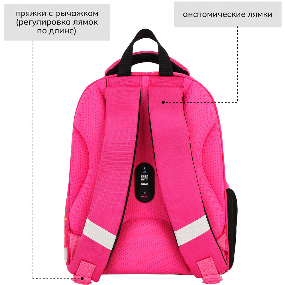 Рюкзак школьный "Ergo Light. Panda", розовый - 3
