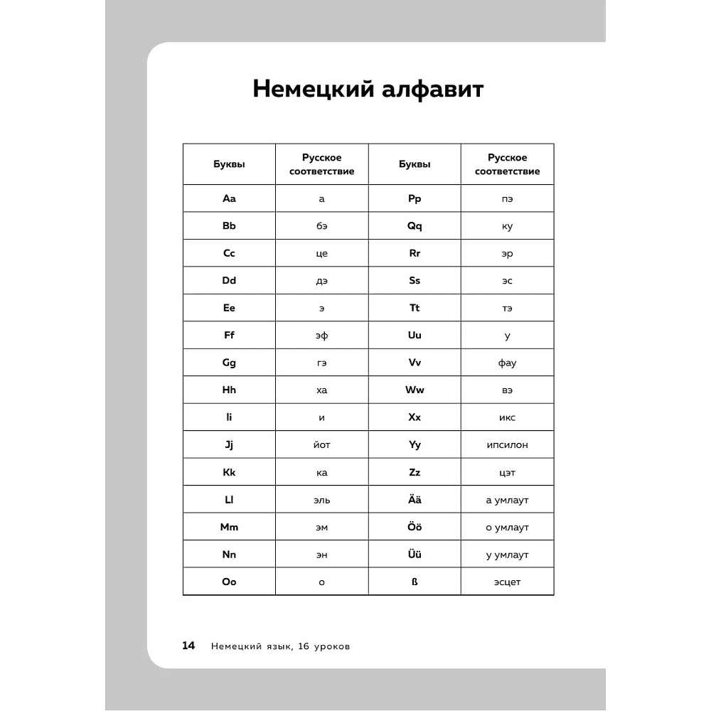 Книга "16 уроков немецкого языка. Полиглот", Дмитрий Петров - 6