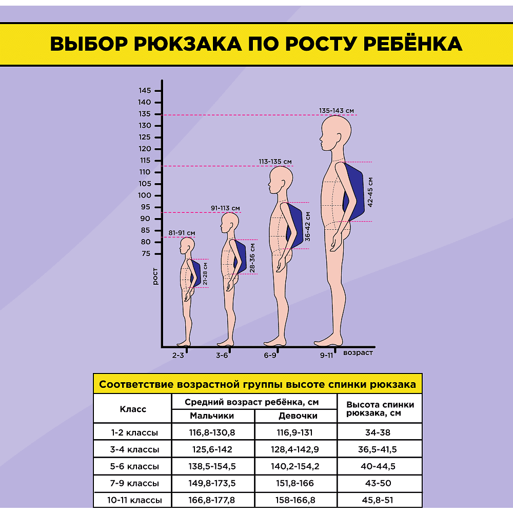 Рюкзак школьный "Animal pattern mint", разноцветный - 10