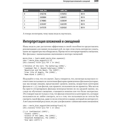 Книга "Глубокое обучение с fastai и PyTorch: минимум формул, минимум кода, максимум эффективности", Джереми Ховард, Сильвейн Гуггер - 16
