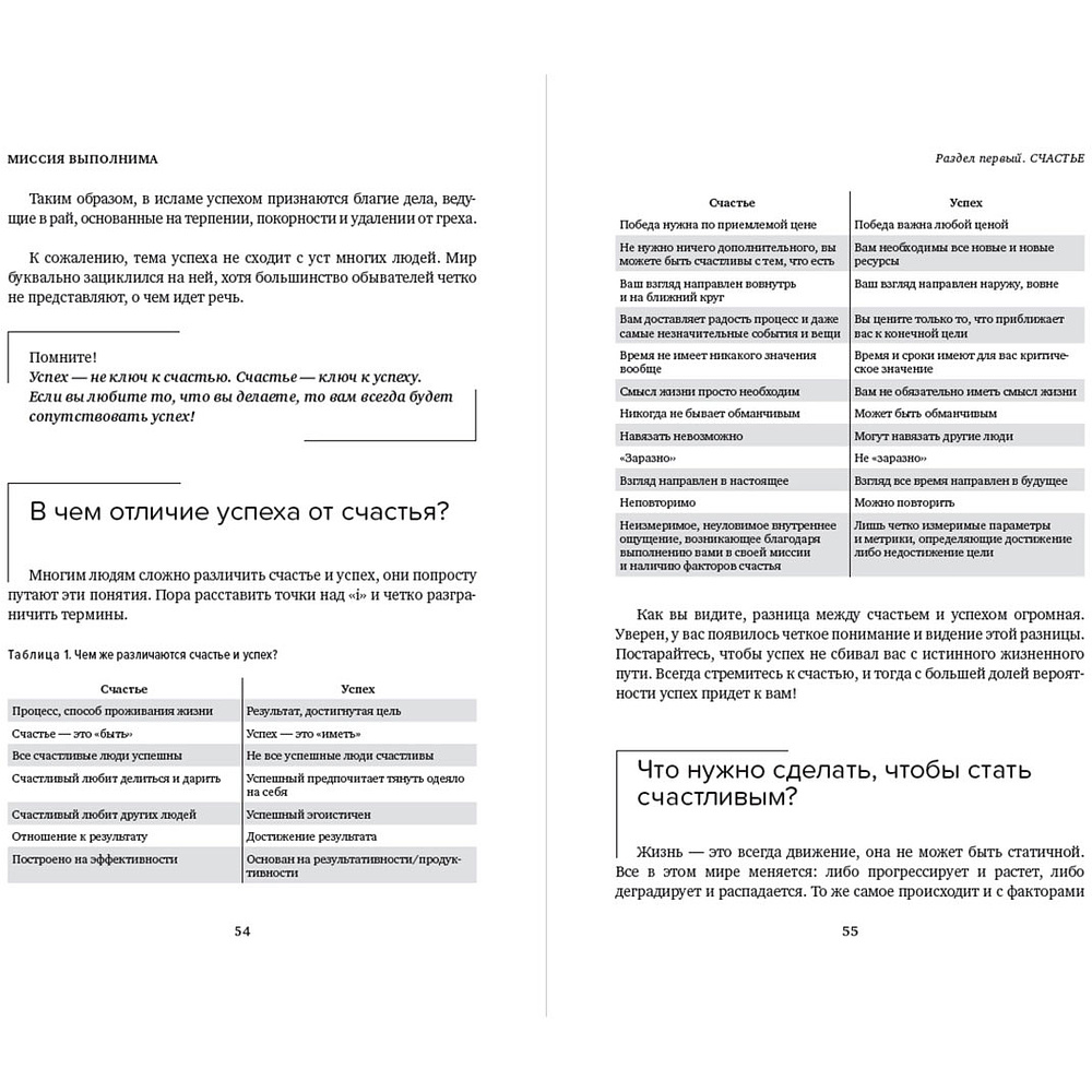Книга "Миссия выполнима. Технология счастливой жизни", Маргулан Сейсембай - 4
