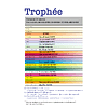 Бумага цветная "Trophée", А4, 100 листов, 80 г/м2, ярко-синий - 2