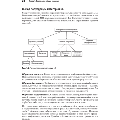 Книга "System Design. Машинное обучение. Подготовка к сложному интервью", Алекс Сюй, Али Аминиан - 15