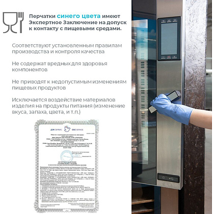 Перчатки латексные HQ Profiline, р-р M, с х/б покрытием, синий - 11