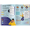 Книга "Я чувствую… Что?  Книга-гид по эмоциональному интеллекту в инфографике из серии «Чему не учат в школе» для детей и подростков" - 11