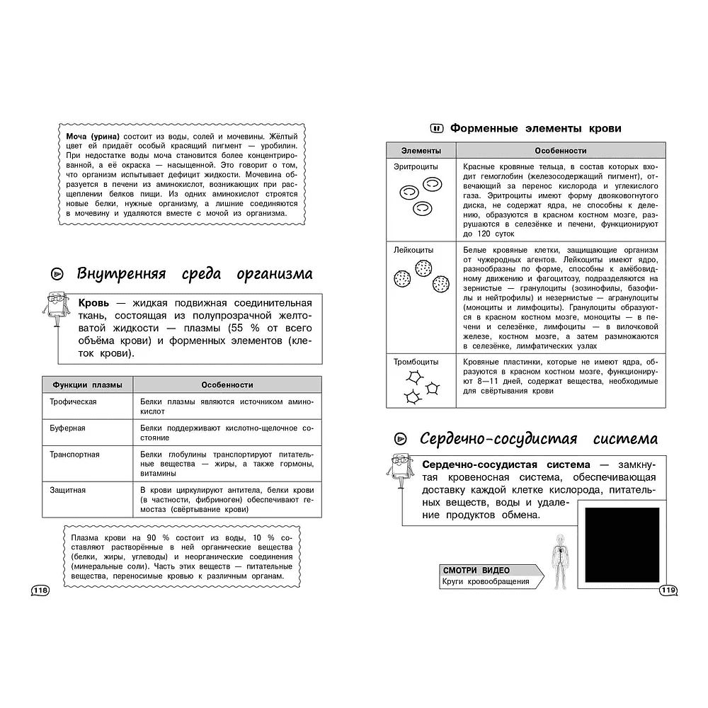 Книга "Биология (+ обучающие видео)", Оксана Мазур - 8