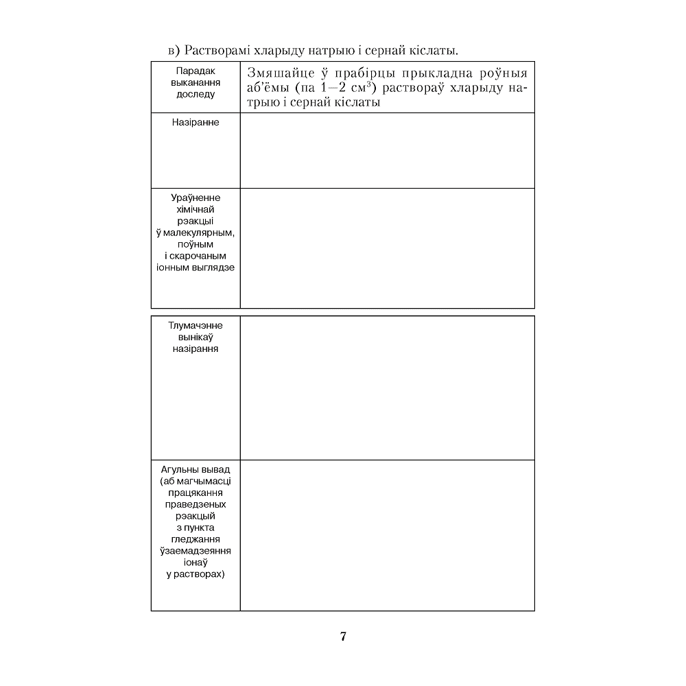 Книга "Хiмiя. 9 клас. Сшытак для практычных работ (+ лабараторныя доследы)", Сячко В. I. - 5