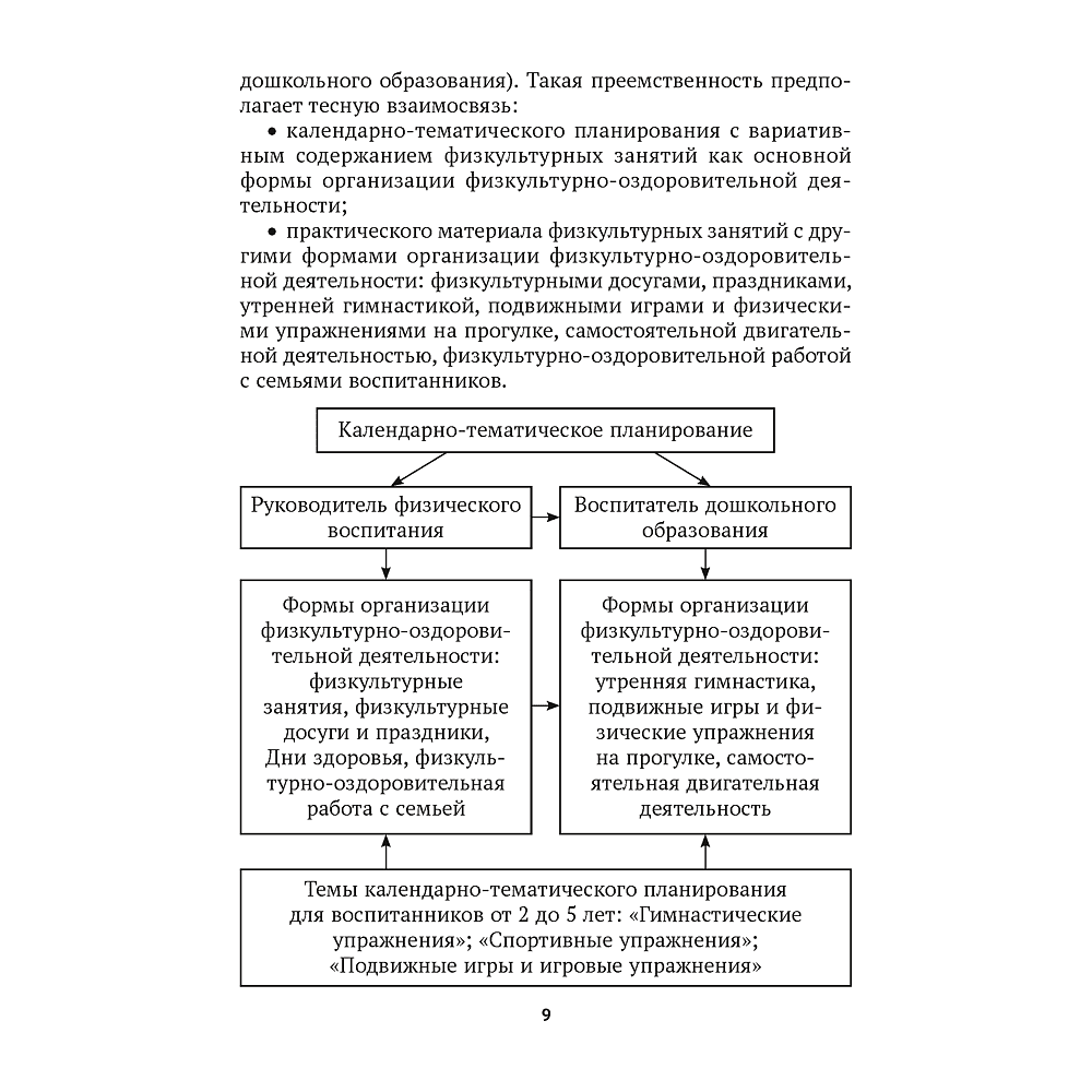 Книга "КТП. Дошкольное образование. Физическая культура. 2-5 лет", Власенко Н. Э. - 6