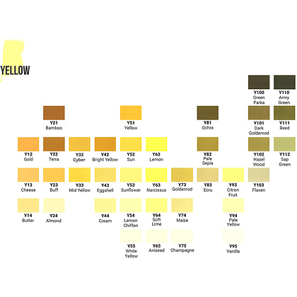 Маркер перманентный двусторонний "Sketchmarker Brush", Y12 золото - 2