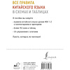 Книга "Все правила китайского языка в схемах и таблицах", Марина Москаленко - 3