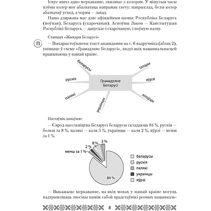 Чалавек i свет. 4 клас. Мая Радзiма - Беларусь. План-канспект урокаў, Лузгіна А.Г., Астроўская А.Г., Аверсэв - 5