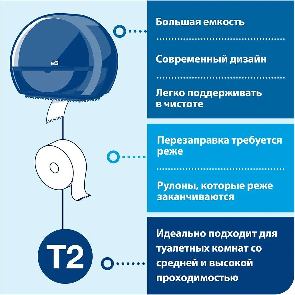 Бумага туалетная Tellus Стандарт, Т2, в мини рулоне, 200 м, 1 слой - 7 Бумага туалетная Tellus Стандарт, Т2, в мини рулоне, 200 м, 1 слой - 7