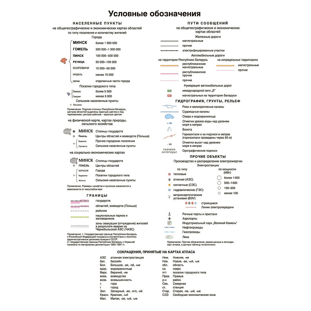 Атлас. География Беларуси, 10 класс, -50% - 3