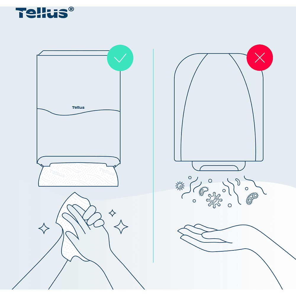 Диспенсер Tellus для полотенец листовых, белый, HT3 - 13