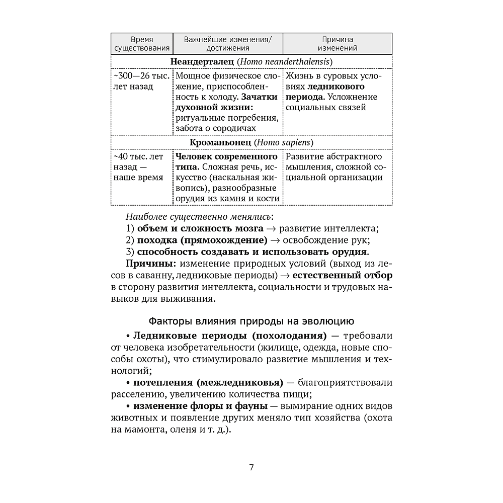 Книга "История Беларуси в контексте всемирной истории. ЦЭ.ЦТ. Опорные конспекты", Свентуховская Г. В. - 6