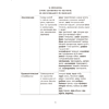 Книга "Русский язык. ЦЭ. ЦТ. Опорные таблицы и схемы", Лапуцкая И. И., Савченко В. С., Наумович А. Н. - 5