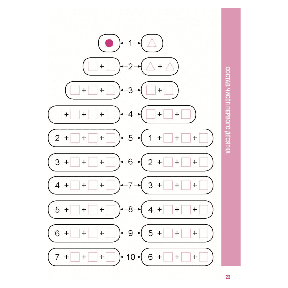 Математика. 1 класс. Комплексный тренажер, Наталья Барковская - 4