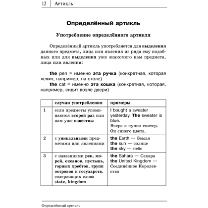 Книга "Все правила английского языка в схемах и таблицах", Державина В. А. - 11