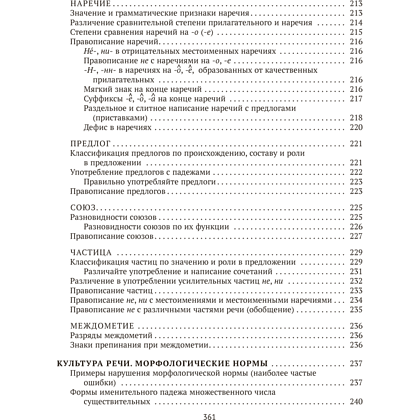 Книга "Русский язык. ЦЭ. ЦТ. Опорные таблицы и схемы", Лапуцкая И. И., Савченко В. С., Наумович А. Н. - 12