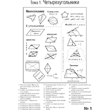 Геометрия. 8 класс. Наглядная геометрия. Практикум, Казаков В.В.