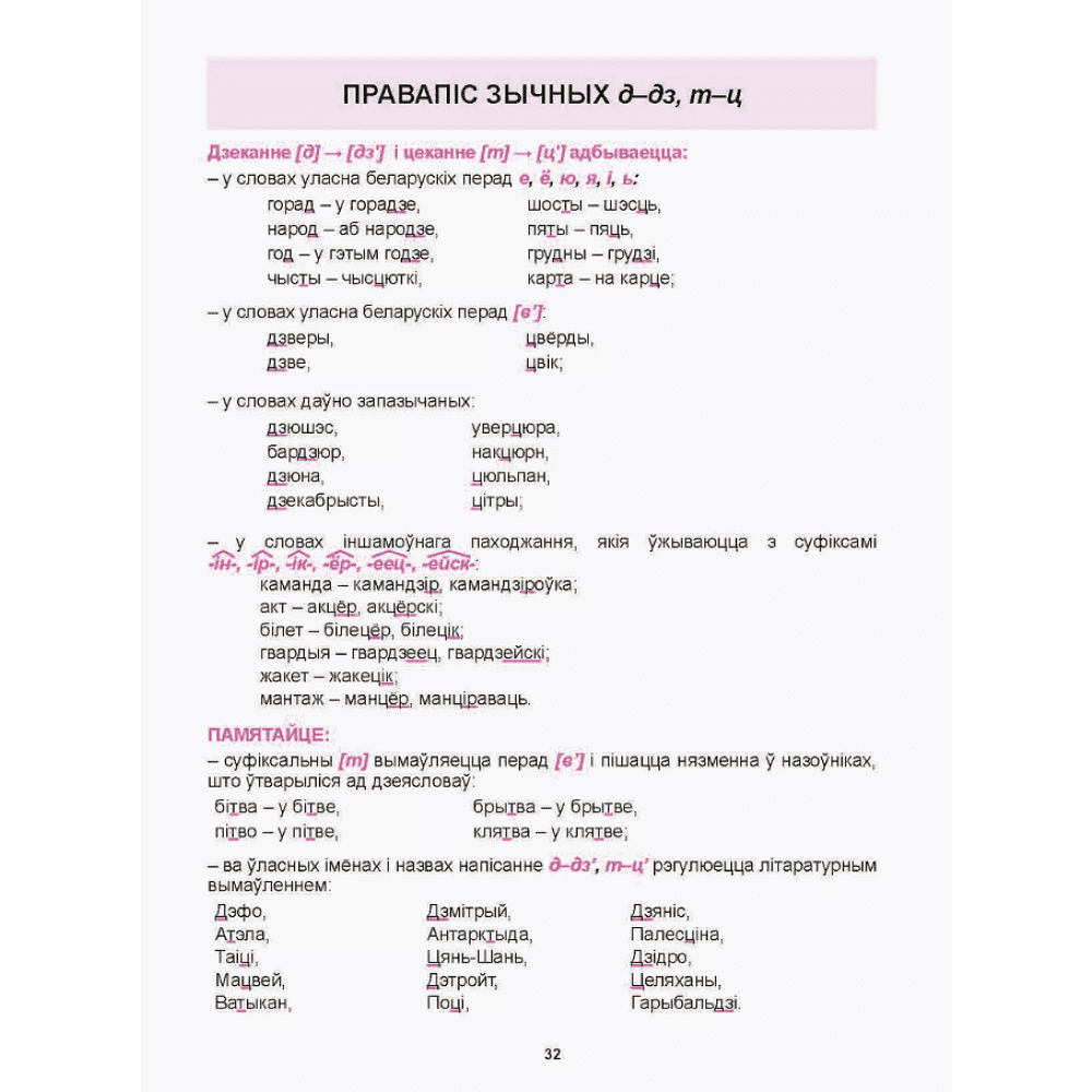 Книга "ШК. Беларускi правапiс. Школьны курс", Ю. Лембіеўскі - 2