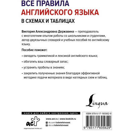 Книга "Все правила английского языка в схемах и таблицах", Державина В. А. - 14